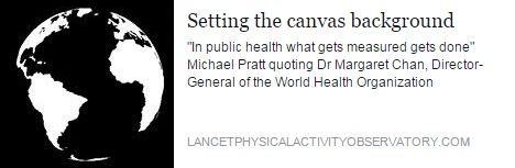 Lançamento do Lancet Physical Activity Observatory