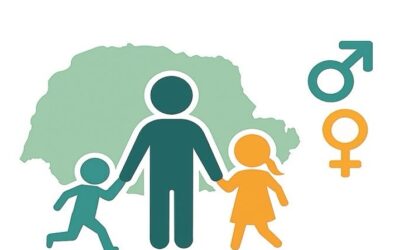 Atitudes parentais e desigualdades de gênero na prática de atividade física na infância